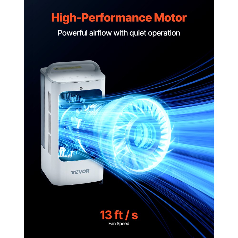 VEVOR Condizionatore Portatile Mini Ventilatore d'Aria Evaporativo Portatile, Mini Condizionatore d'Aria 3 Velocità Timer Intelligente 0-7H, Serbatoio dell'Acqua 1700 mL, Luce a 7 Colori per Ufficio