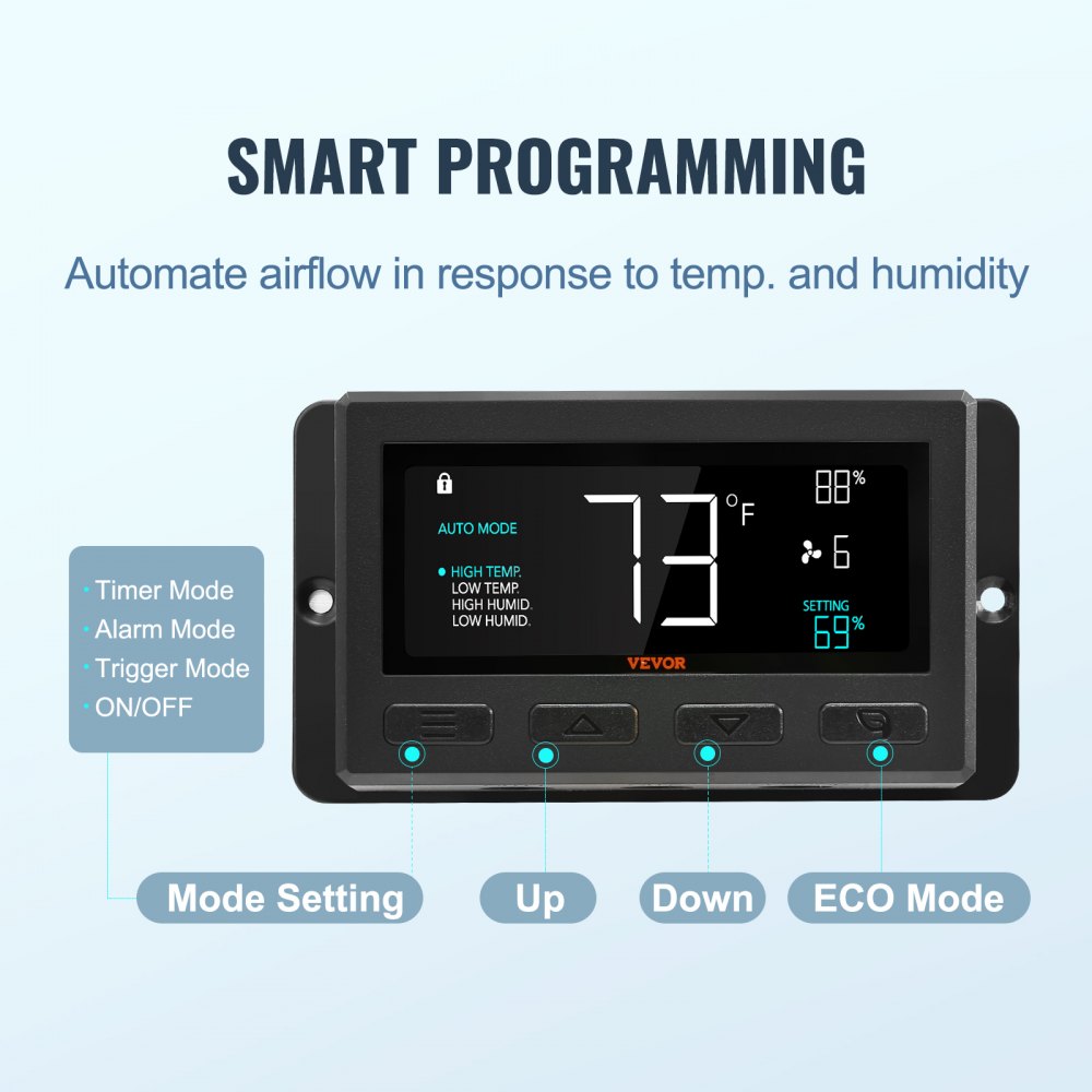VEVOR exhaust fan, 305 mm, temperature and humidity controller, EC motor, 904 CFM, wall-mounted fan with variable speed control, ventilation and cooling for greenhouses and garages