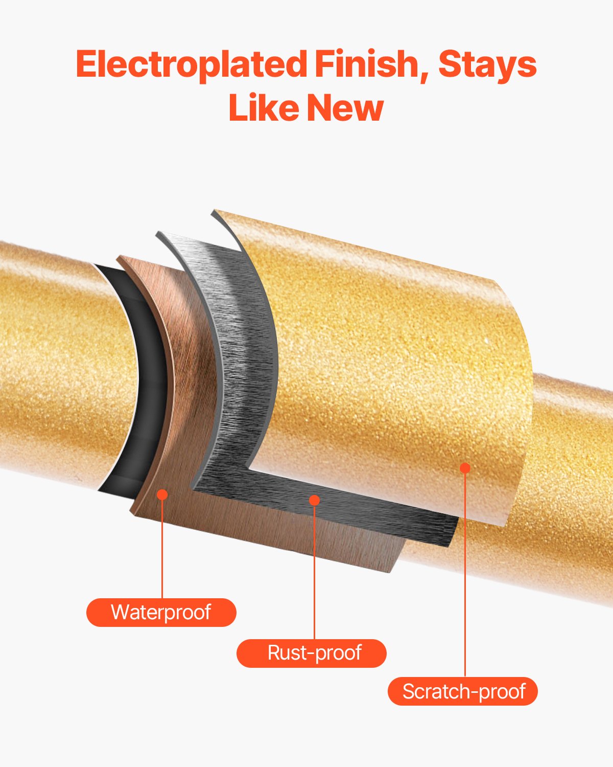 VEVOR Cordless Table Lamp with Fabric Shade & 5200 mAh Built-in Rechargeable Battery, Desk Lamp (16 x 16 x 40 cm), Dimmable (3-Stage), Table Lamp for Bedroom, Gold