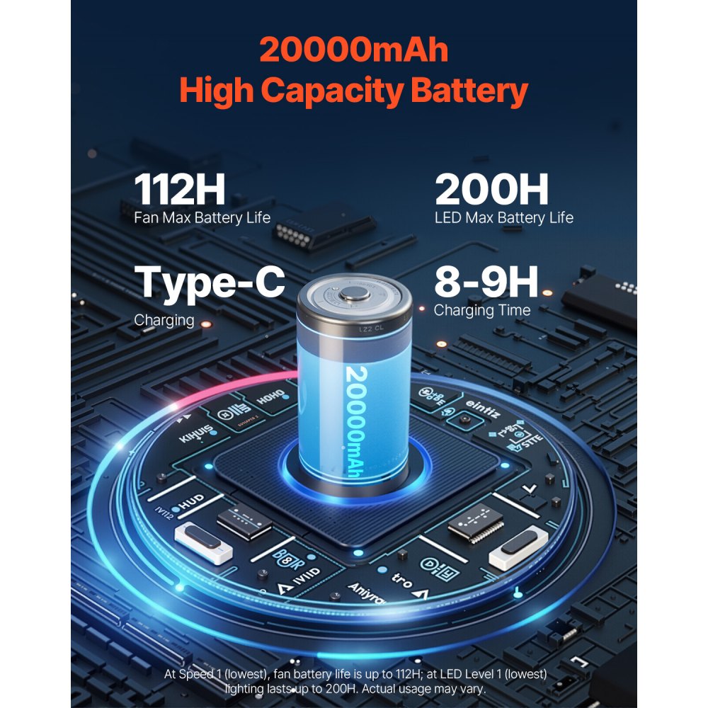 VEVOR Ventilatore Oscillante Portatile Pieghevole 20,3 cm a Batteria con Telecomando, Ventilatore Silenzioso da Tavolo, 8 Velocità, Rotazione Automatica Sinistra Destra di 90 Gradi, per Casa, Ufficio