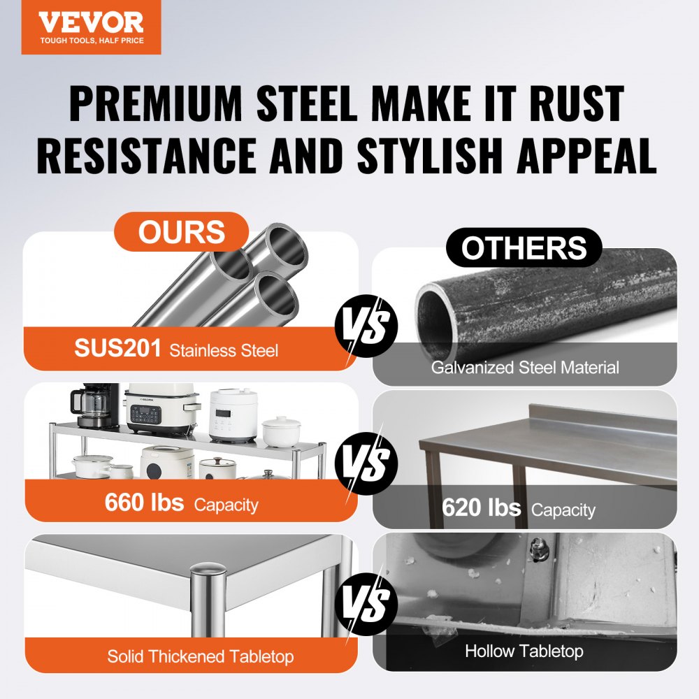 VEVOR Double Overshelf, double-tiered overshelf made of stainless steel, 305 x 1524 x 600 mm, double-tiered overshelf, height-adjustable overshelf preparation table for kitchen, restaurant and workshop