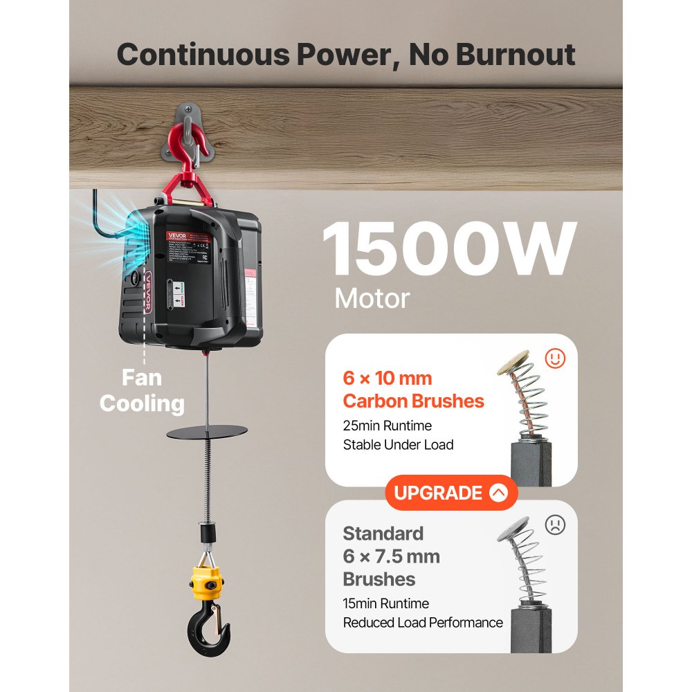 VEVOR Verricello Paranco Elettrico per Sollevamento di Carico, Capacità max. 500 kg, Argano Portatile da 1500 W, Altezza di Sollevamento 7,6 m, Telecomando Manuale e Wireless da Officina Garage