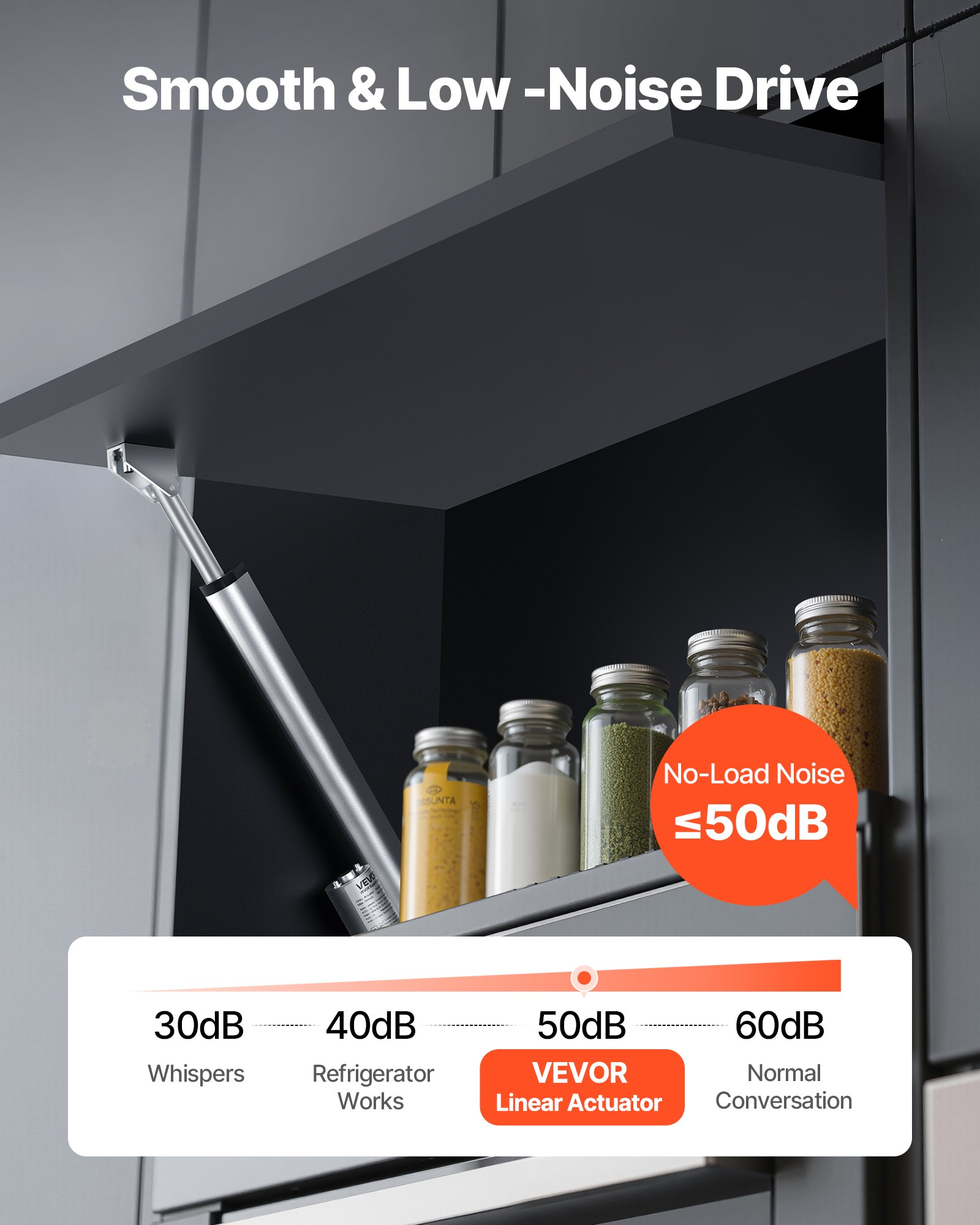 VEVOR Attuatore Lineare 12V, Attuatore Lineare Impermeabile IP54 con Corsa 250 mm, 15 mm/s, Attuatori di Movimento 1000 N con Staffe di Montaggio per Scrivania Elevatrice, Poltrone Reclinabili