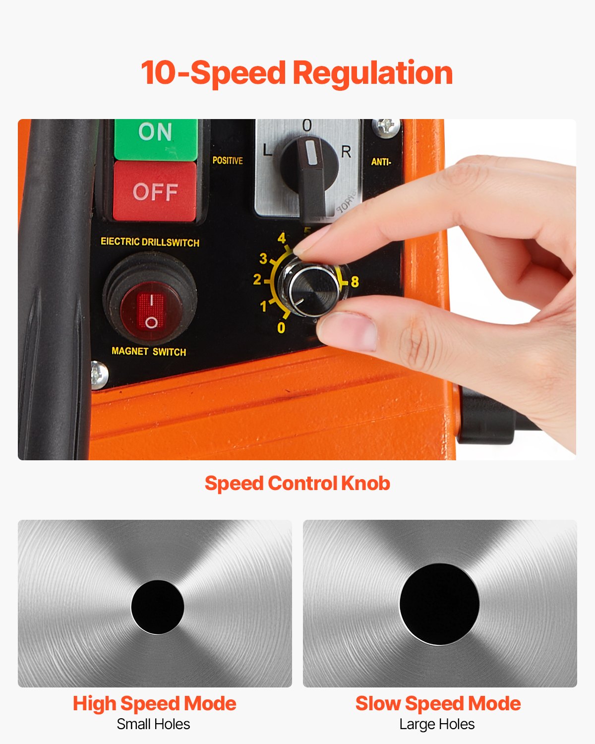 VEVOR Trapano Magnetico Motore da 1450 W Trapano Diametro da 2 pollici Magnetico Elettrico Portatile 12800 N con 6 Punte a Corona Rotazione a Vuoto 0-850 giri/min per Superfici Metalliche Fai da te