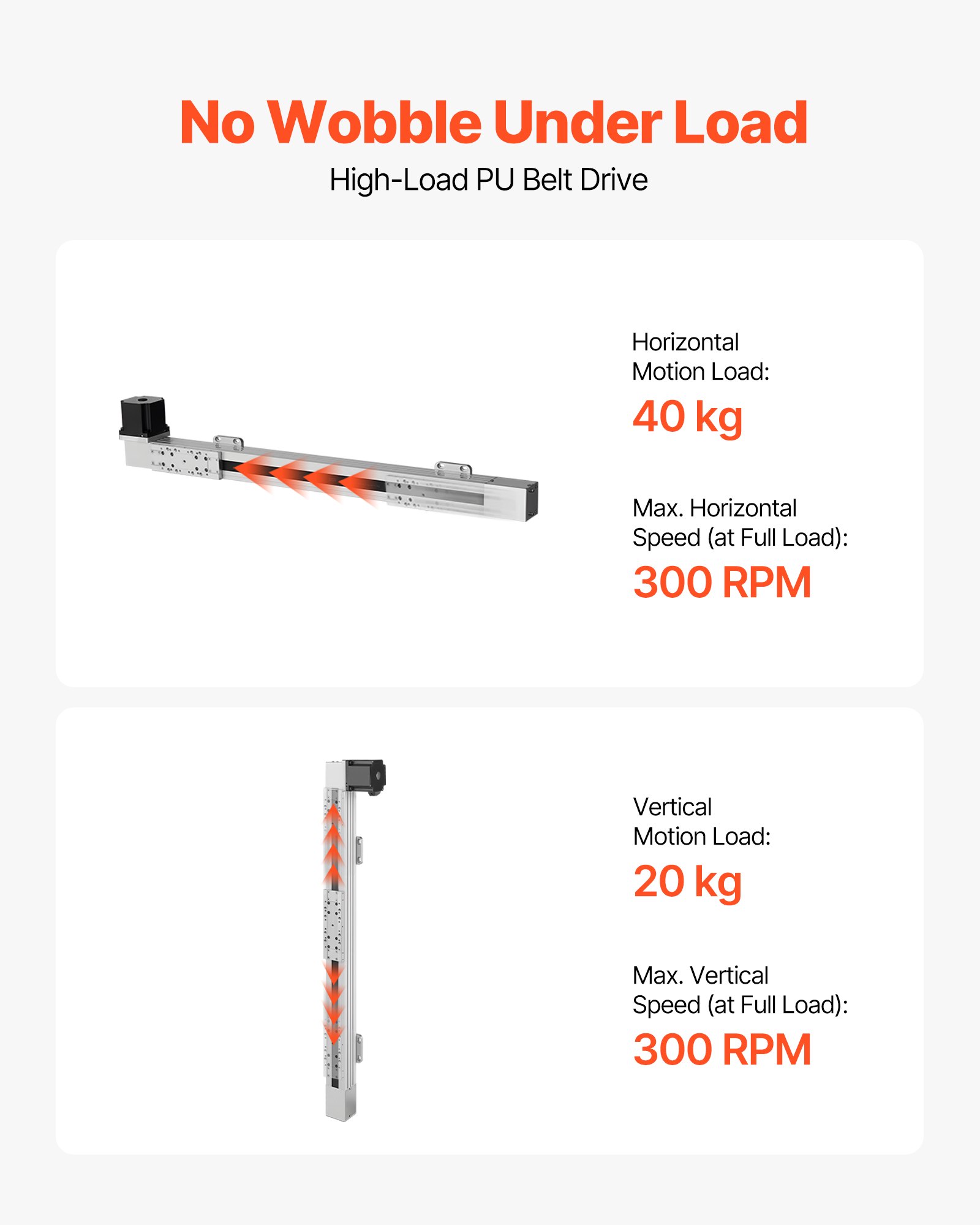 VEVOR Linear Guide Rail, Belt Drive, CNC Linear Motion Stage Actuator, with Nema34 Stepper Motor, 600 mm Stroke Work Size, High Speed Motorized, for Engraving Machine, CNC Milling Machine, 3D Printer