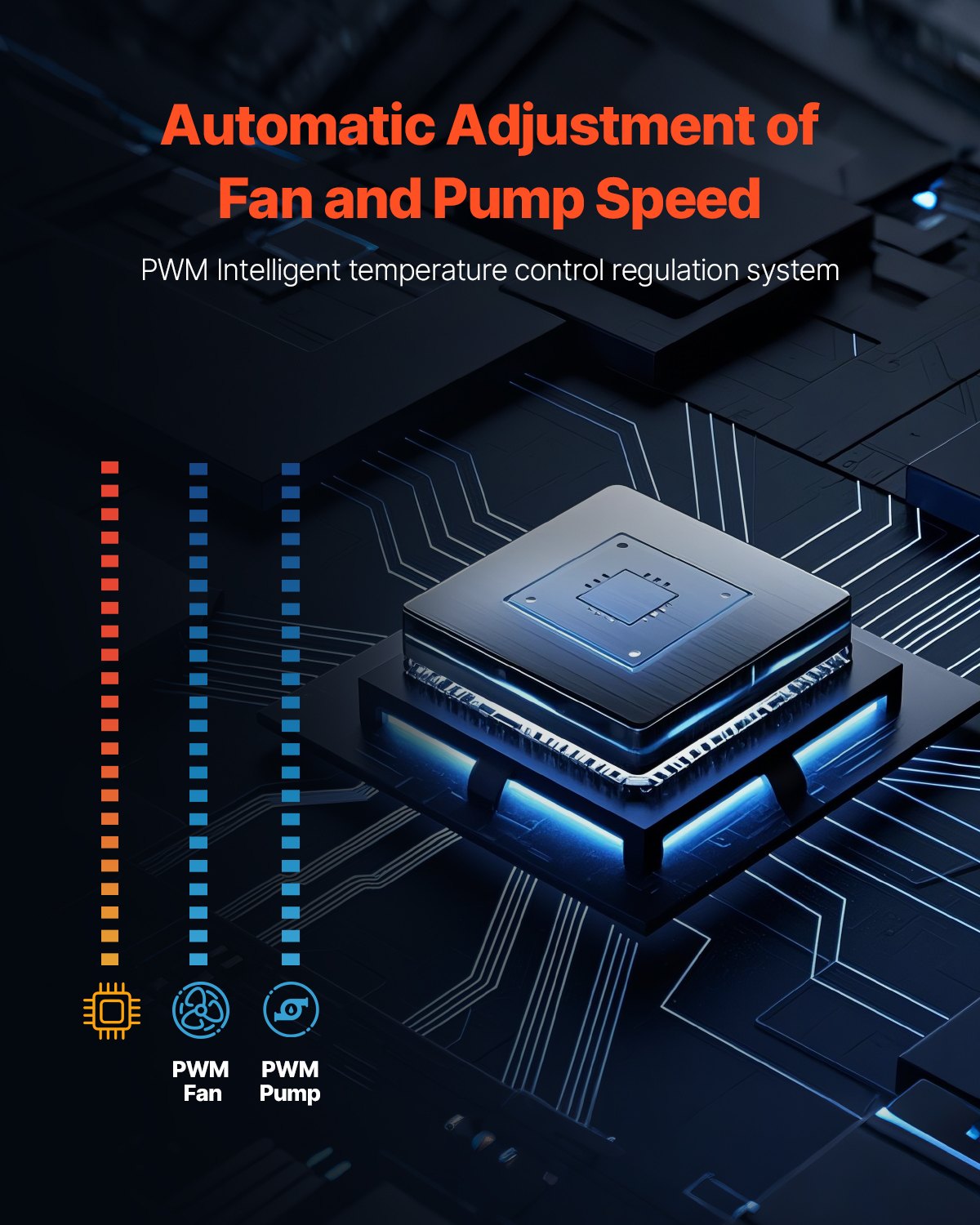 VEVOR Dissipatore di Calore a Liquido per CPU, 2 Ventole PWN da 120 mm e Pompa, con Display LCD da 283 x 120 x 56 mm e Luce ARGB, per Intel 115X/1366/2011/1700/1200, AMD AM4/AM5, Nero