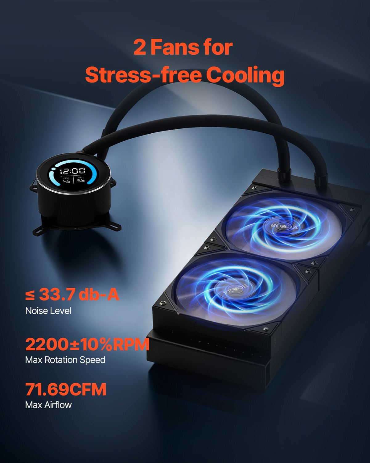 VEVOR Dissipatore di Calore a Liquido per AIO CPU, 2 Ventole PWN Raffreddamento da 120 mm e Pompa, con Display LCD da 283 x 120 x 56 mm, per Intel 115X/1366/2011/1700/1200, AMD AM4/AM5