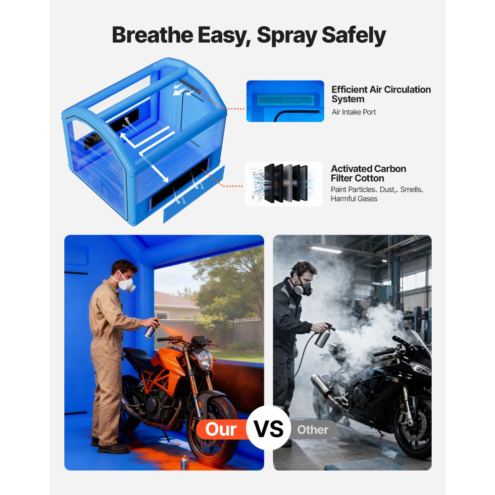 VEVOR Cabina di Verniciatura Spray Gonfiabile 3 x 2,5 x 2,5 m, Tenda per Cabina di Vernice a Spruzzo con Ventilatore da 550W Filtraggio d'Aria, Tetto Rotondo, per Parti Metalliche di Automobilistici
