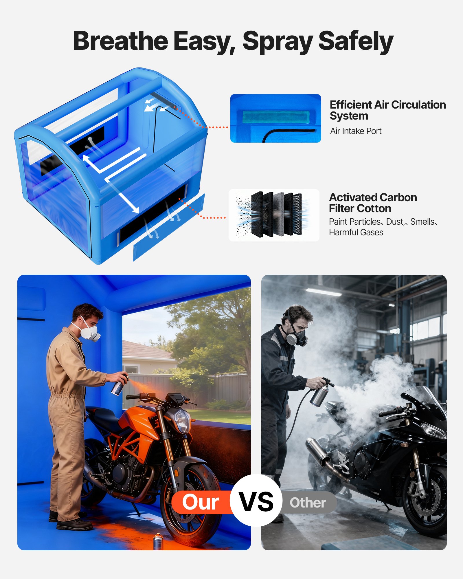 VEVOR Cabina di Verniciatura Spray Gonfiabile 3 x 2,5 x 2,5 m, Tenda per Cabina di Vernice a Spruzzo con Ventilatore da 550W Filtraggio d'Aria, Tetto Rotondo, per Parti Metalliche di Automobilistici