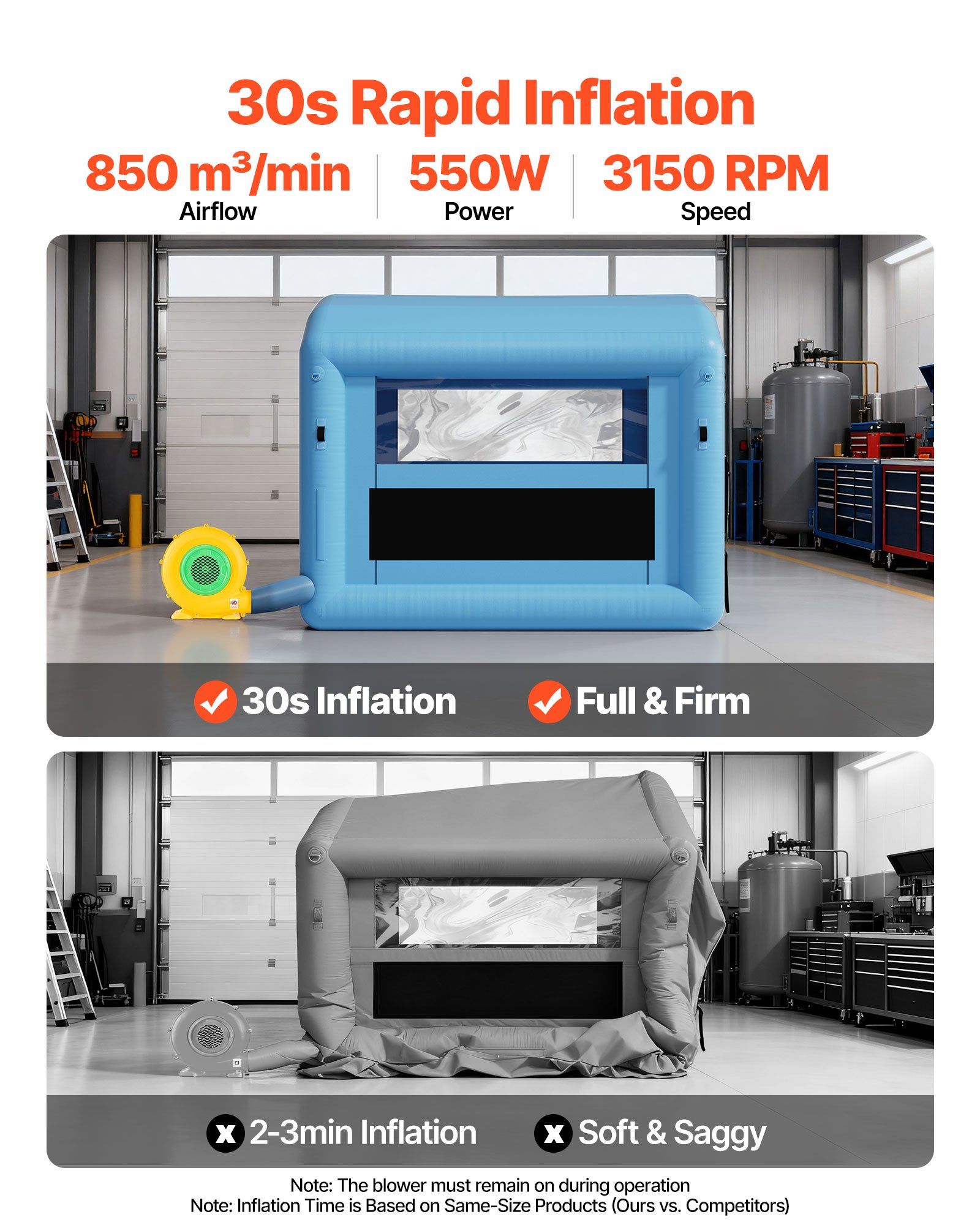 VEVOR Cabina di Verniciatura Gonfiabile 3 x 2,5 x 2,5 m, Tenda per Cabina di Vernice a Spruzzo con Ventilatore da 550W Filtraggio d'Aria Finestra in PVC, Tetto Rotondo, per Automobilistici