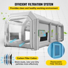 VEVOR Cabina di Verniciatura Gonfiabile Tenda Cabina di Verniciatura Gonfiabile