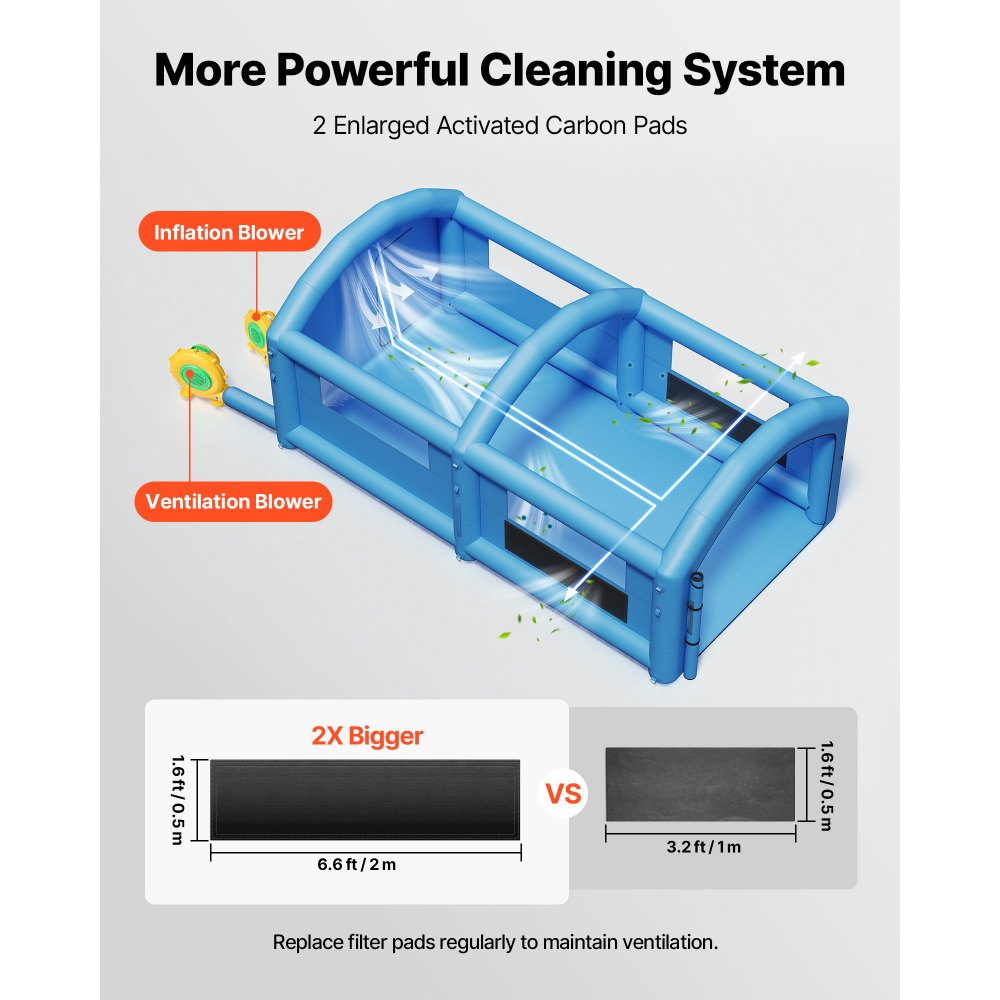 VEVOR Cabina Gonfiabile per Verniciatura a Spruzzo, Cabina Portatile 7 x 4 x 2,75 m, con Soffiatori da 550W a 750W e Filtro in Cotone, con Tetto ad Arco, Colore Blu, per Veicoli Taglia Media e Mobili