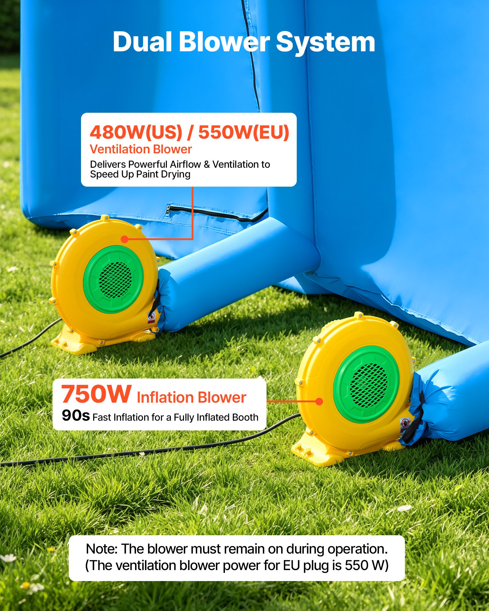 VEVOR Cabina Gonfiabile per Verniciatura a Spruzzo, Cabina Portatile 7 x 4 x 2,75 m, con Soffiatori da 550W a 750W e Filtro in Cotone, con Tetto ad Arco, Colore Blu, per Veicoli Taglia Media e Mobili