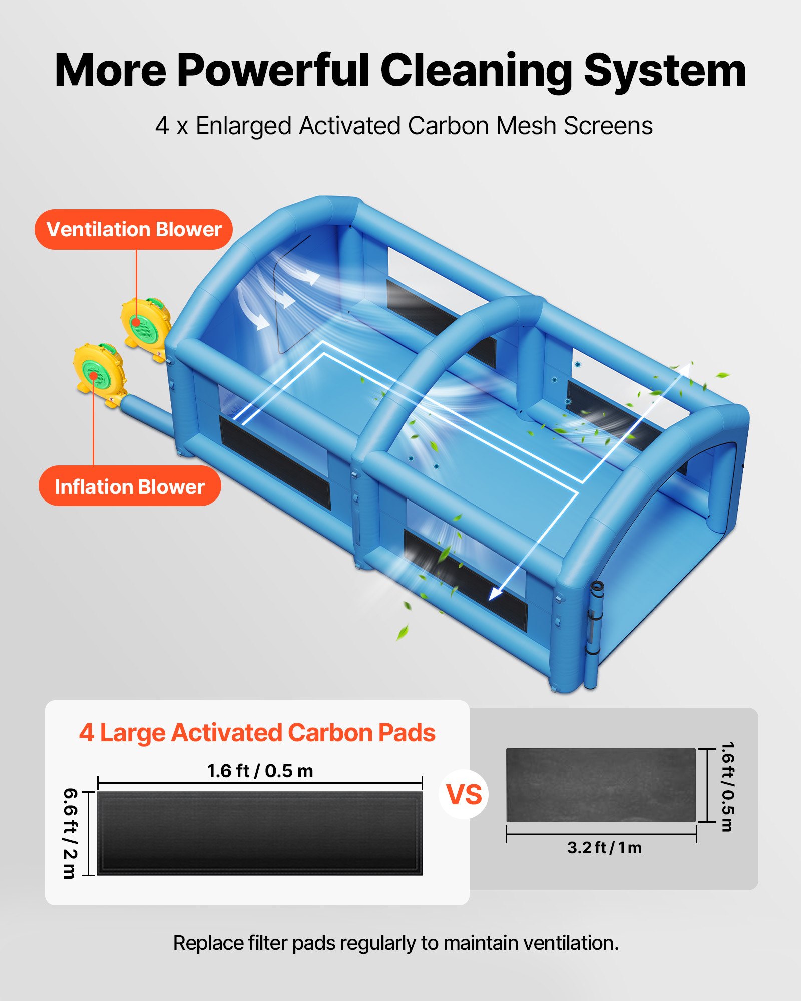 VEVOR Cabina di Verniciatura Gonfiabile Portatile 8 x 4,5 x 3 m Colore Blu, con Soffiatori da 750W+950W e Filtro in Cotone con Tetto ad Arco, per Pick-up Grandi Dimensioni Piccole Imbarcazioni Veloci