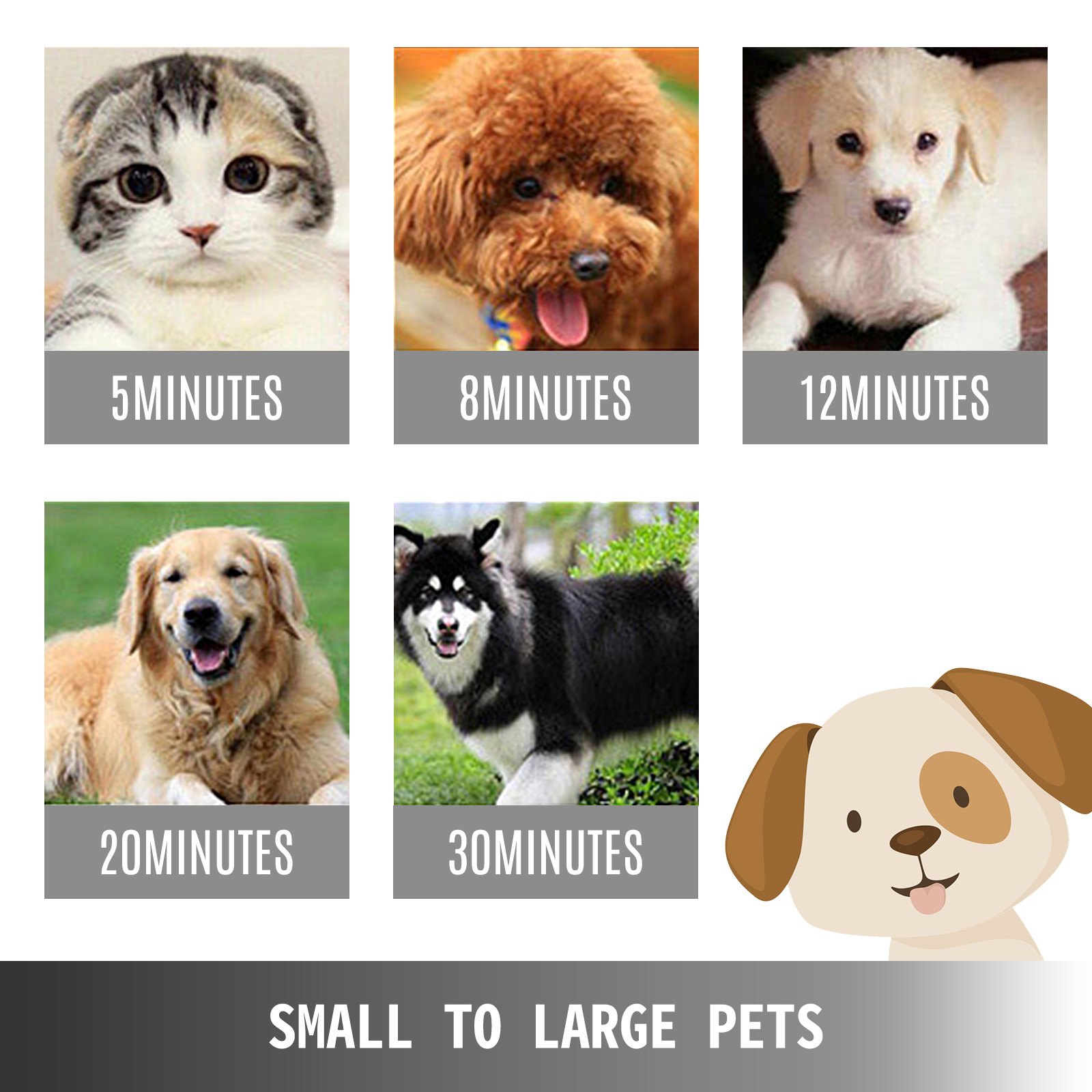 Soffiatore Per Cani Animali Domestici 2800w Asciugacapelli Aria Calda Giallo