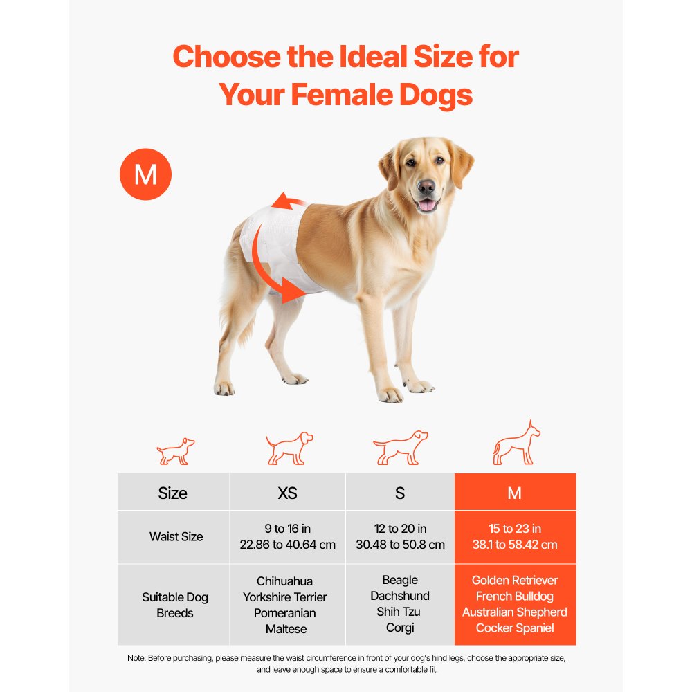 VEVOR Pannolini Monouso per Cani, Super Assorbenti per Cani Femmine, Pannolini a Prova di Perdite a 360° con Indicatore di Umidità per Addestramento, Taglia M, 144 Pezzi, 2 Confezioni da 72