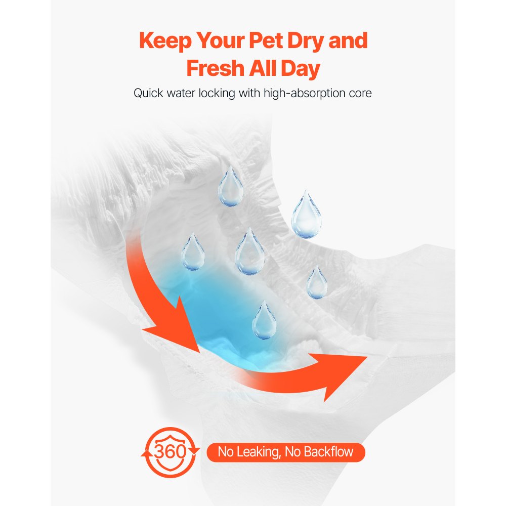 VEVOR Pannolini Monouso per Cani, Super Assorbenti per Cani Femmine, Pannolini a Prova di Perdite a 360° con Indicatore di Umidità per Addestramento, XS, 96 Pezzi, 2 Confezioni da 48