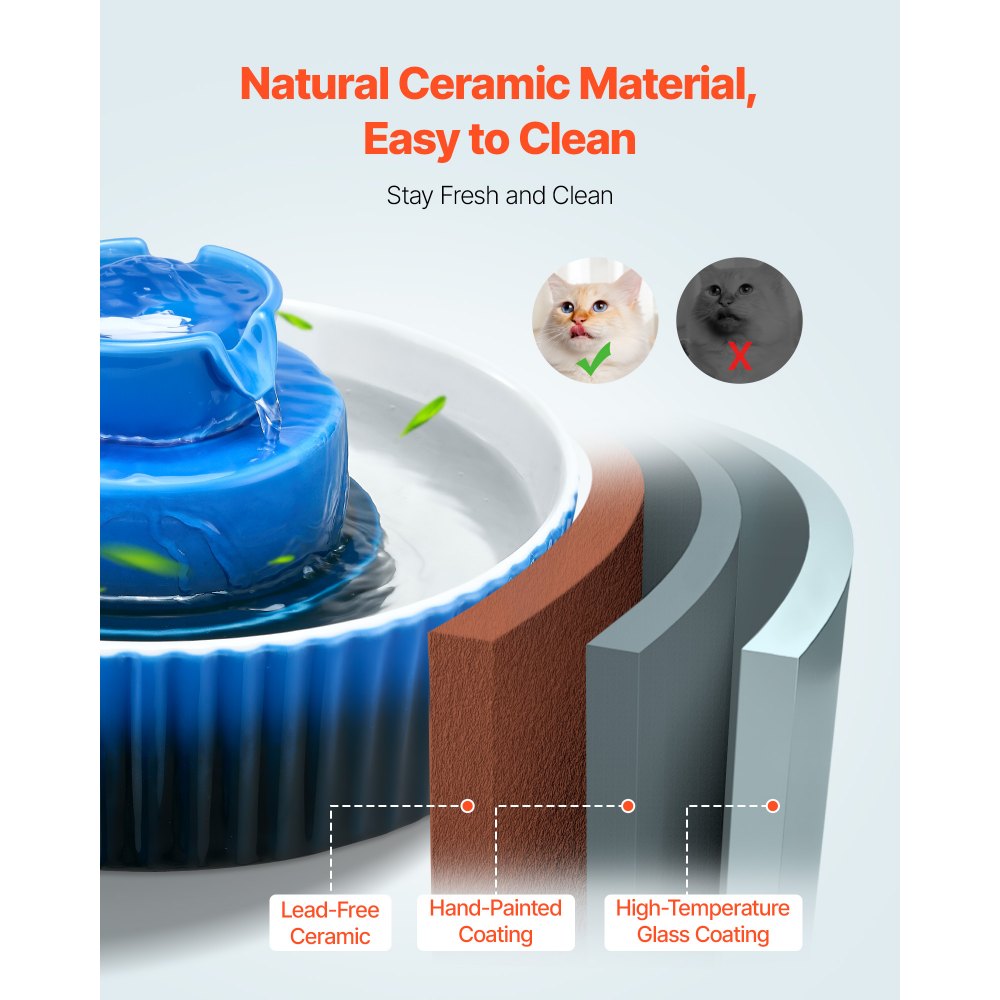 VEVOR Fontanella per Gatti in Ceramica da 2,1 L Fontana per Animali Domestici con Pompa Ultra Silenziosa, Area di Abbeveramento a 360° e Sistema di Filtraggio Multistrato, per Gatti e Cani, Blu