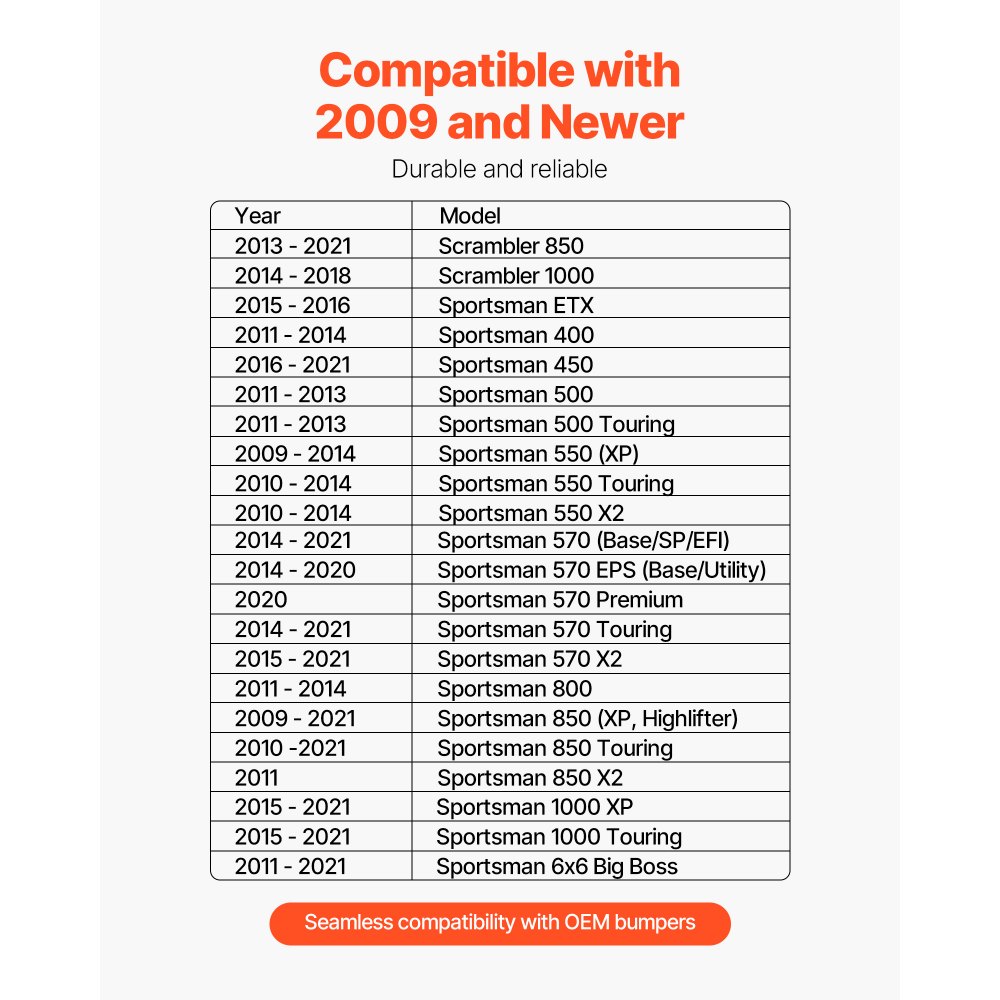 VEVOR Supporto per Verricello per Veicoli, Carico di 907 a 1633 kg Attacco per Verricello per Gancio di Traino per Modelli Polaris Sportsman Selezionati 2009 e Successivi, Design a 2 Fori di Montaggio