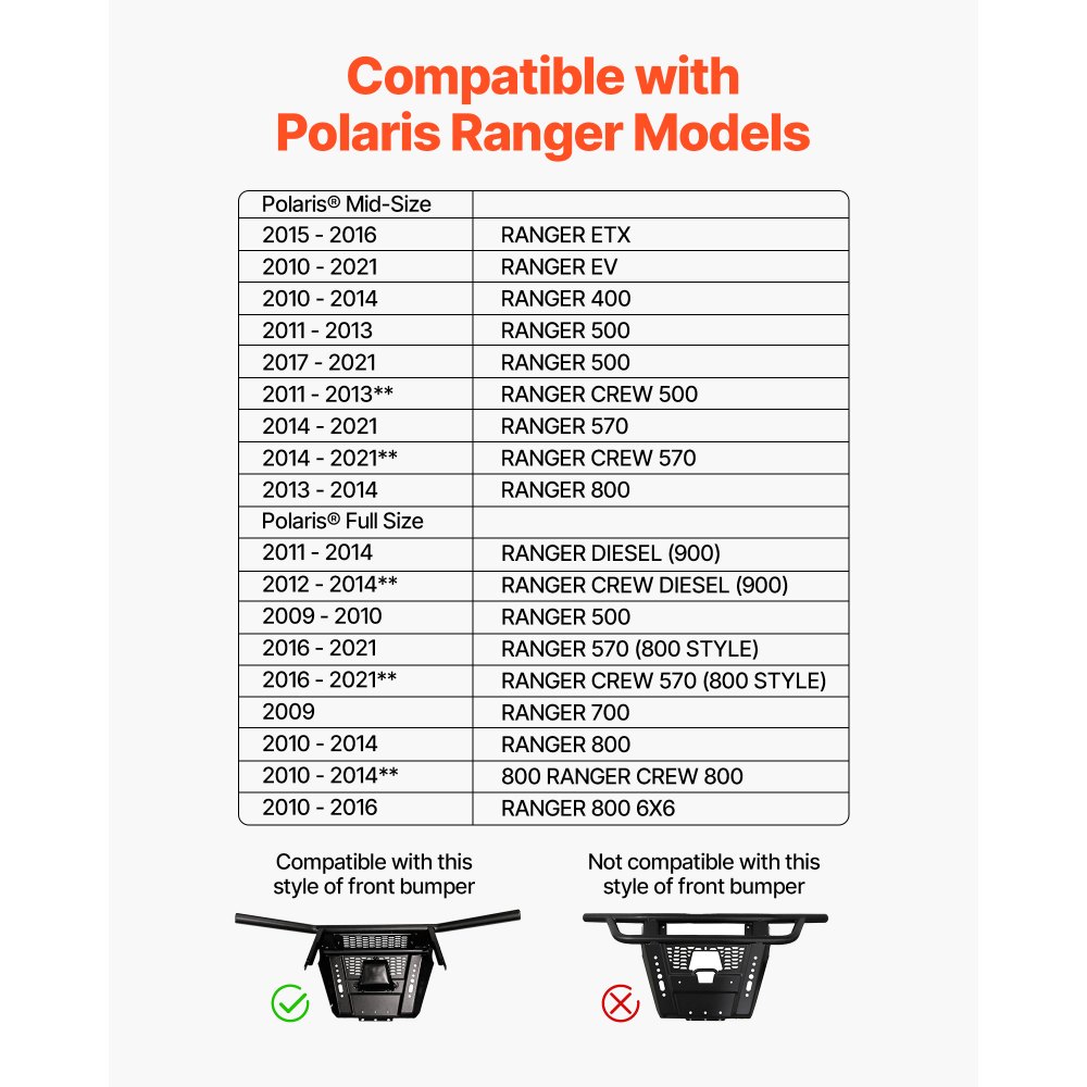 VEVOR Trailer Hitch Winch Mounting Plate, 907-1633 kg Capacity, Bracket for 2010-2021 Polaris Ranger Rescue Models, with 3-Hole Mounting, Powder-Coated Steel, Black