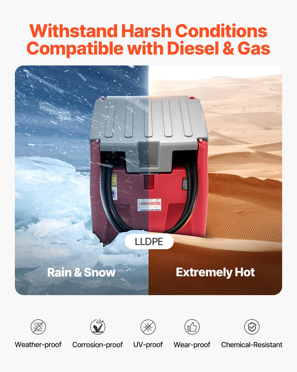 VEVOR Serbatoio Portatile per Diesel Benzina 440 Litri Portata 10 GPM, Serbatoio per Carburante Diesel con Pompa di Trasferimento Elettrica da 12 V, Tubo Flessibile, Trasporto del Carburante, Rosso