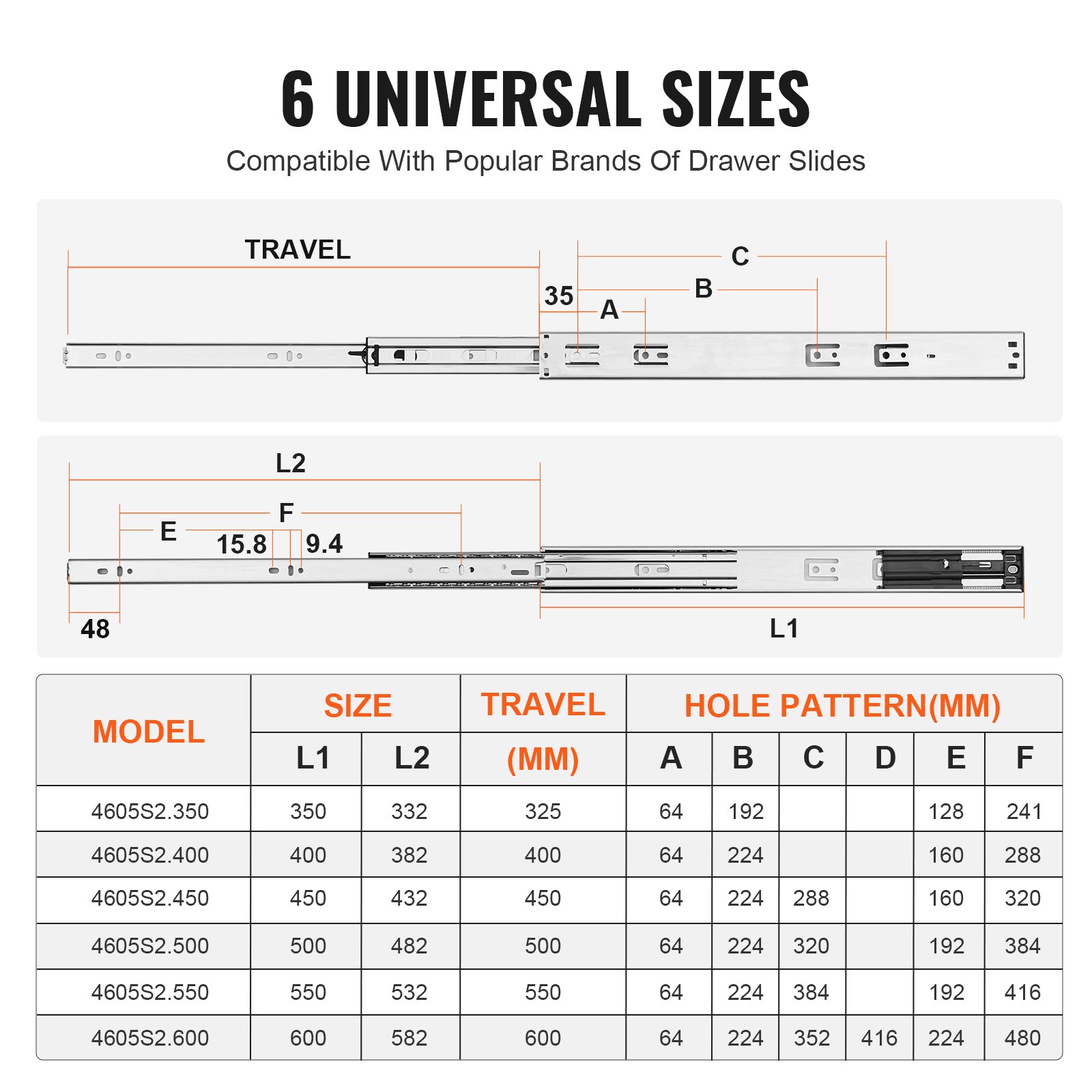 VEVOR Drawer Slides, 10 Pairs, Ball Bearing Slides, 457.2 mm, Silent and Soft Closing, 45.4 kg, Side Mounted, Steel Guide Rail, Full Extension for Shelves, Cabinets, and Kitchens