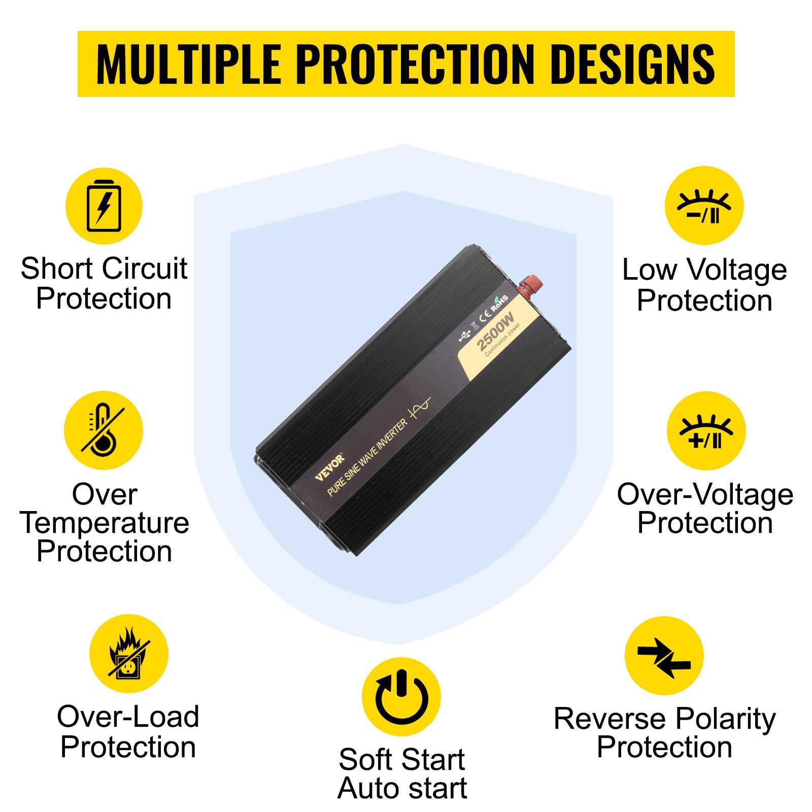 VEVOR 2500W Invertitore a Onda Sinusoidale Pura GYS-2500W con LCD, Potenza di Uscita, 12V CC a 230V CA, Inverter Onda Pura 12V 230V 2500W, Invertitore Convertitore di Potenza, con LCD e Telecomando