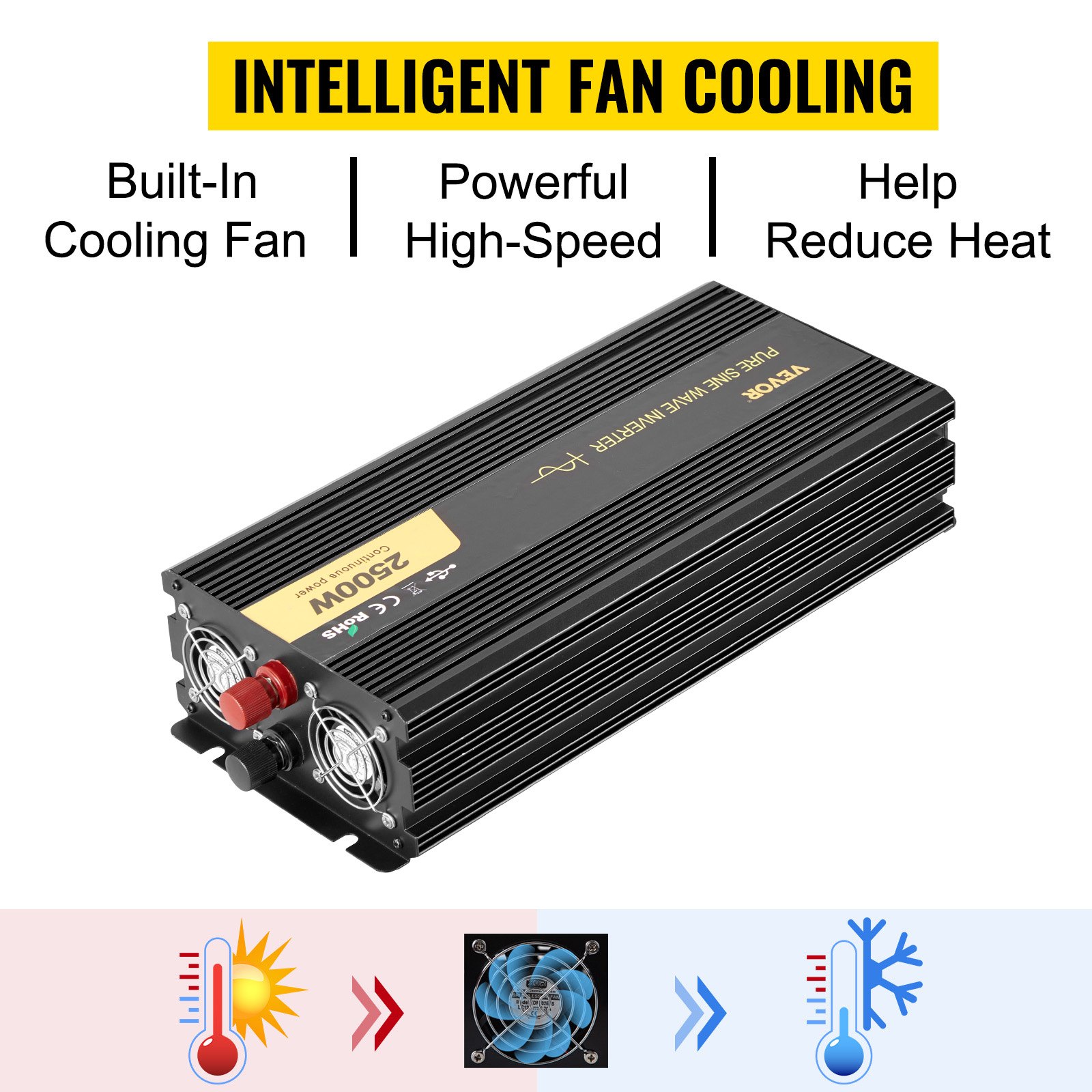 VEVOR 2500W Invertitore a Onda Sinusoidale Pura GYS-2500W con LCD, Potenza di Uscita, 12V CC a 230V CA, Inverter Onda Pura 12V 230V 2500W, Invertitore Convertitore di Potenza, con LCD e Telecomando