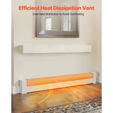 VEVOR Copritermosifone, Profilo Angolare per Battiscopa Riscaldante, Serie di Base da 1526 mm, Copritermosifone Elettrico Standard per Ristrutturazioni Domestiche, in Acciaio Resistente, Bianco