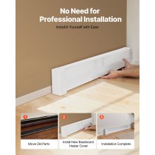 VEVOR Copritermosifone, Profilo Angolare per Battiscopa Riscaldante, Serie di Base da 1211 mm, Copritermosifone Elettrico Standard per Ristrutturazioni Domestiche, in Acciaio Resistente, Bianco