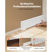 VEVOR Copritermosifone, Profilo Angolare per Battiscopa Riscaldante, Serie di Base da 916 mm, Copritermosifone Elettrico Standard per Ristrutturazioni Domestiche, in Acciaio Resistente, Bianco