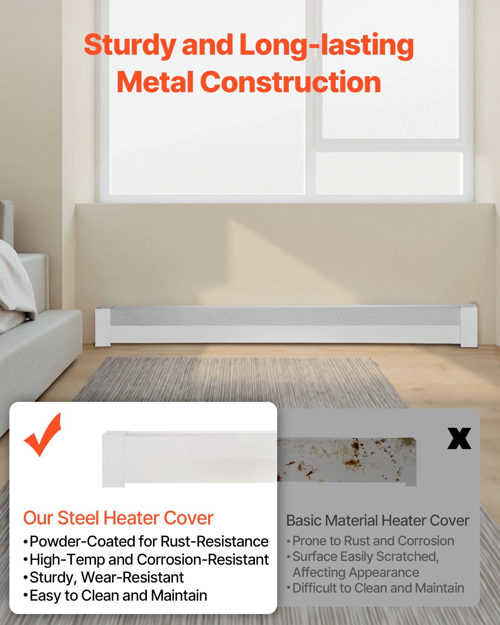 VEVOR Baseboard Heater Covers, Basic Series 1831 mm Standard Electric Heating Unit Front Cover for Home Improvement, Heavy-duty Steel, Easy Installation for Bedroom Replacing Old Cover, White