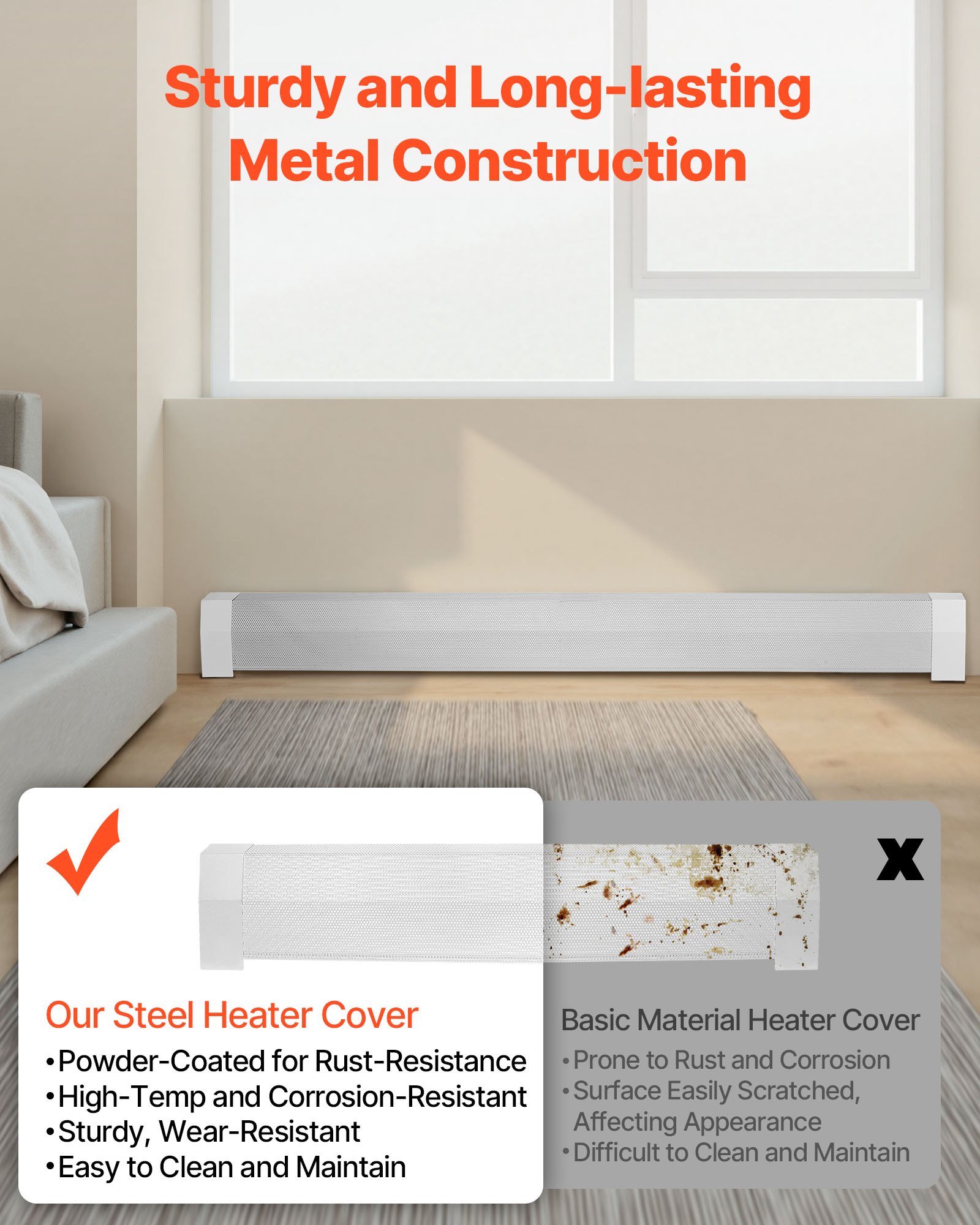 VEVOR Baseboard Heater Covers, Premium Series 1832 mm Standard Electric Heating Unit Front Cover for Home Improvement, Heavy-duty Steel, Easy Installation for Bedroom Replacing Old Cover, White