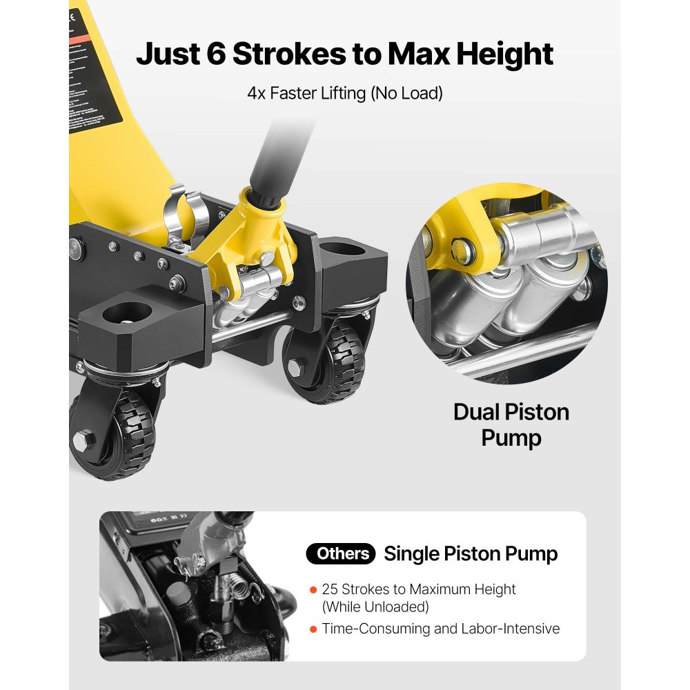 VEVOR Cric Idraulico a Carrello 3 Tonnellate in Alluminio e Acciaio, Cric Idraulico da Pavimento a Doppio Pistone, Altezza di Sollevamento 150-745 mm, Multiuso per Auto Sportivo, Moto, SUV e Camion