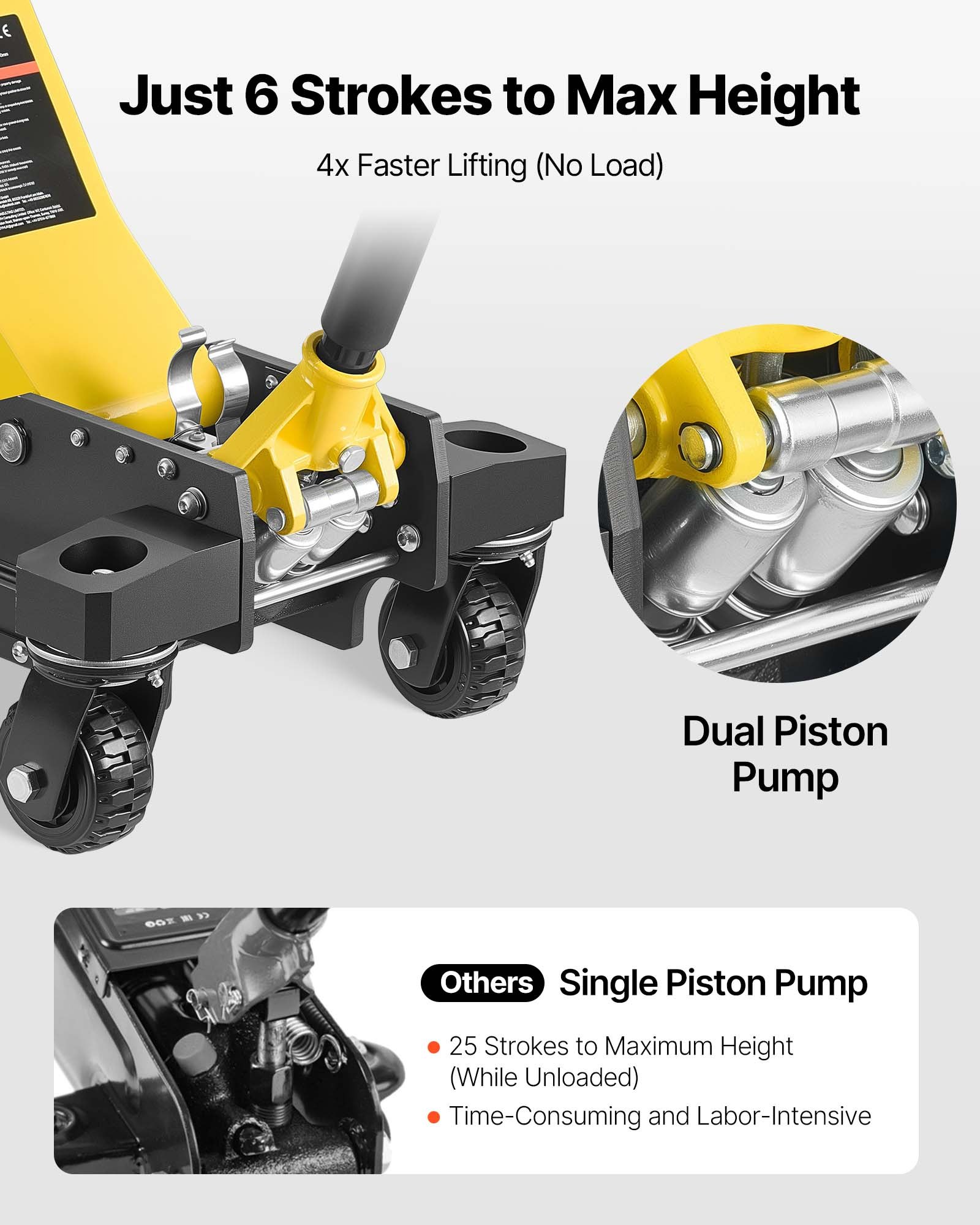 VEVOR Cric Idraulico a Carrello 3 Tonnellate in Alluminio e Acciaio, Cric Idraulico da Pavimento a Doppio Pistone, Altezza di Sollevamento 150-745 mm, Multiuso per Auto Sportivo, Moto, SUV e Camion