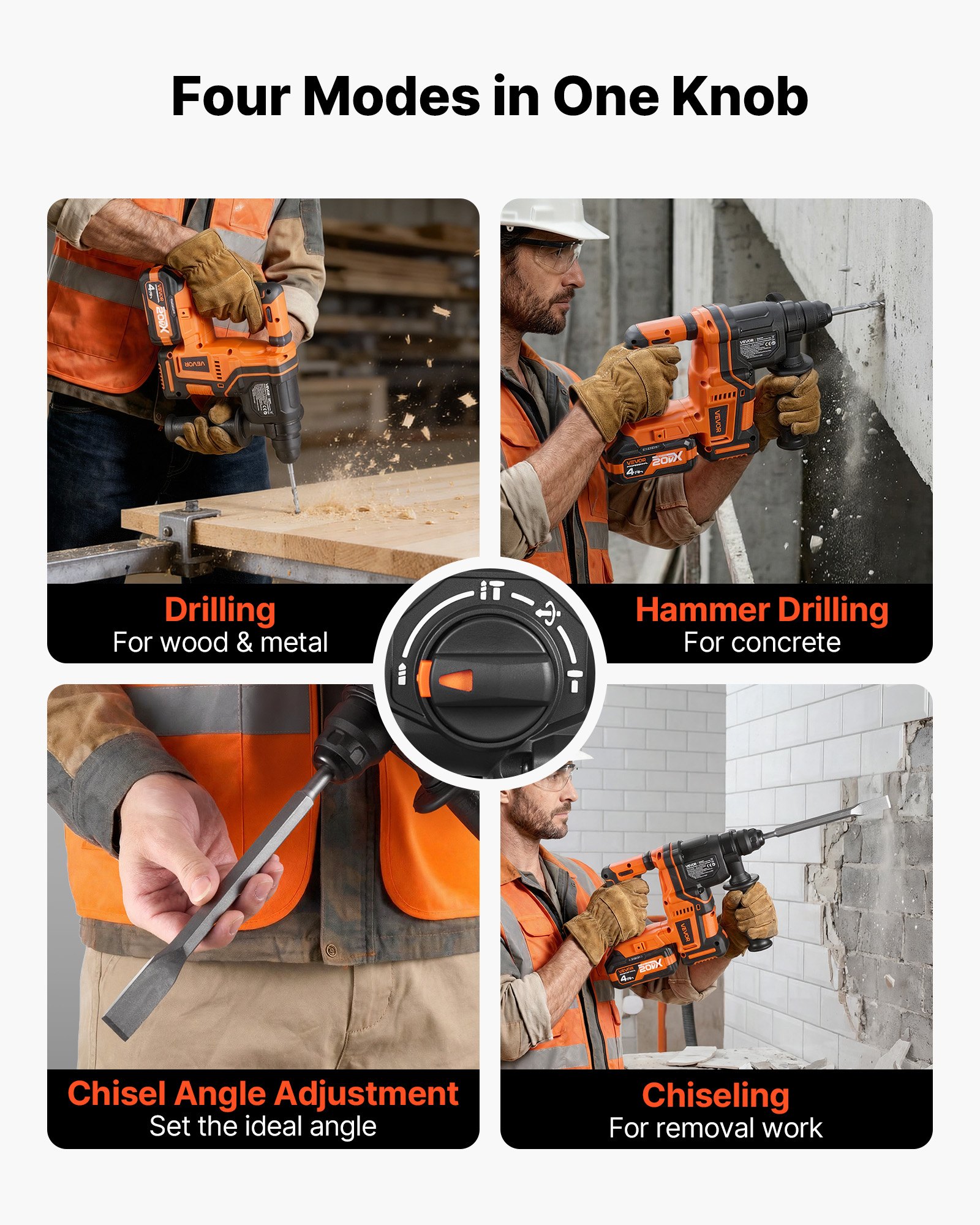 VEVOR Rotary Hammer Drill, 20 mm SDS-Plus Cordless, 20V Battery Powered Rotary Hammer, Brushless, Including Battery, Charger, 3 Drill Bits, Flat Chisel, Pointed Chisel, Carrying Case, for Concrete