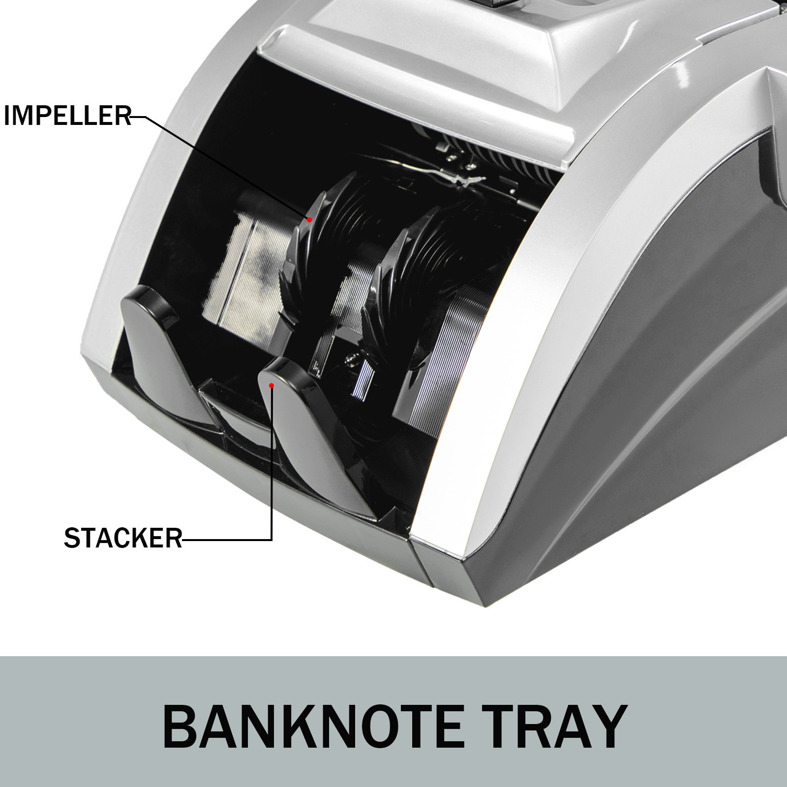 Conta Banconote Conta Soldi Rilevatore Banconote False Con Scansione Uv/mg Lcd