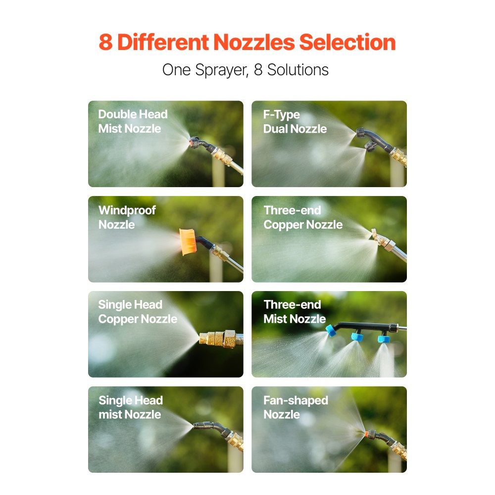 VEVOR Spruzzatore a Zaino a Batteria 16 L Irroratrice a Spalla per Giardino, 2 Lance e 8 Ugelli, Autonomia di 4 Ore, Spruzzatori Portatili per per Giardino, Prato, Diserbo, Irrorazione e Pulizia