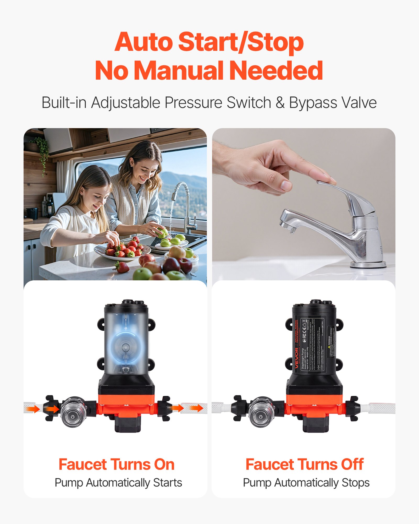 VEVOR Pompa a Membrana dell'Acqua per Camper 12 V CC 22,7 L/min, Pompa dell'Acqua a Membrana Autoadescante a 4 Camere Pressostato Automatico, Pressione max. 70 PSI, per Camper, Barche