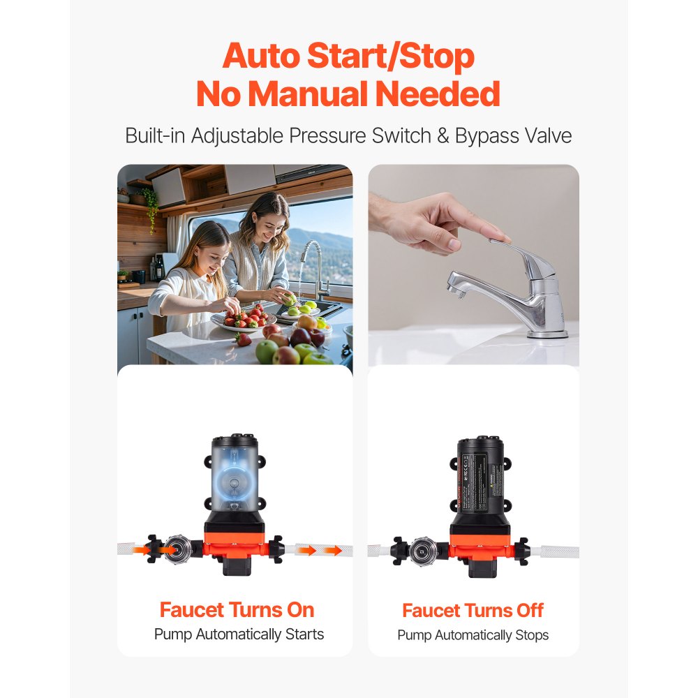 VEVOR Pompa a Membrana dell'Acqua per Camper 12 V CC 18,9 L/min, Pompa dell'Acqua a Membrana Autoadescante a 4 Camere Pressione max. 70 PSI, per Camper, Roulotte, Barche, Lavaggio Auto