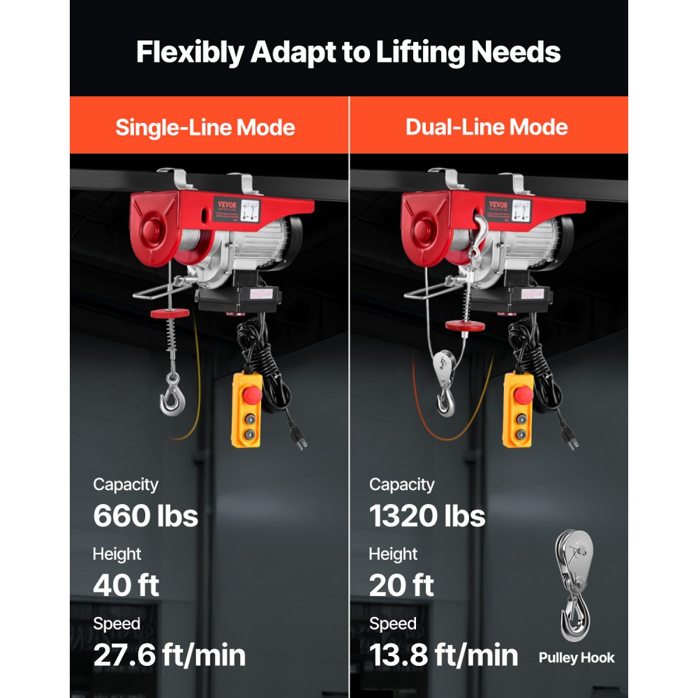 VEVOR Electric Winch, 600 kg, Motor Winch with 100 m Wireless and 4.2 m Wired Remote Control, 12 m Lifting Height with Single Cable, Single/Double Slings, Lifting Equipment for Garage, Warehouse, Factory