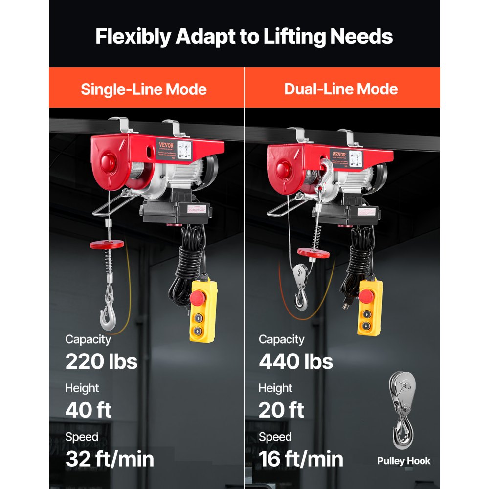 VEVOR Electric Winch, 200 kg, Motor Winch with 100 m Wireless and 4.2 m Wired Remote Control, 12 m Lifting Height with Single Cable, Single/Double Slings, Lifting Equipment for Garage, Warehouse, Factory