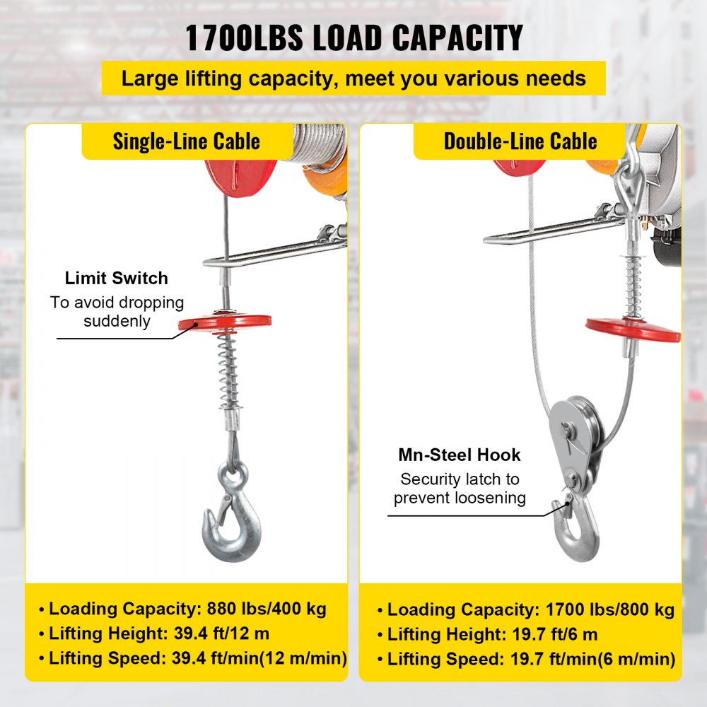VEVOR Electric Chain Hoist, 1300 W Electric Pulley Block, 800 kg Double Cable Capacity Steel Chain Hoist, 1 T Rated Load Rope Hoist with Trolley, Chain Hoist Winch for Factories