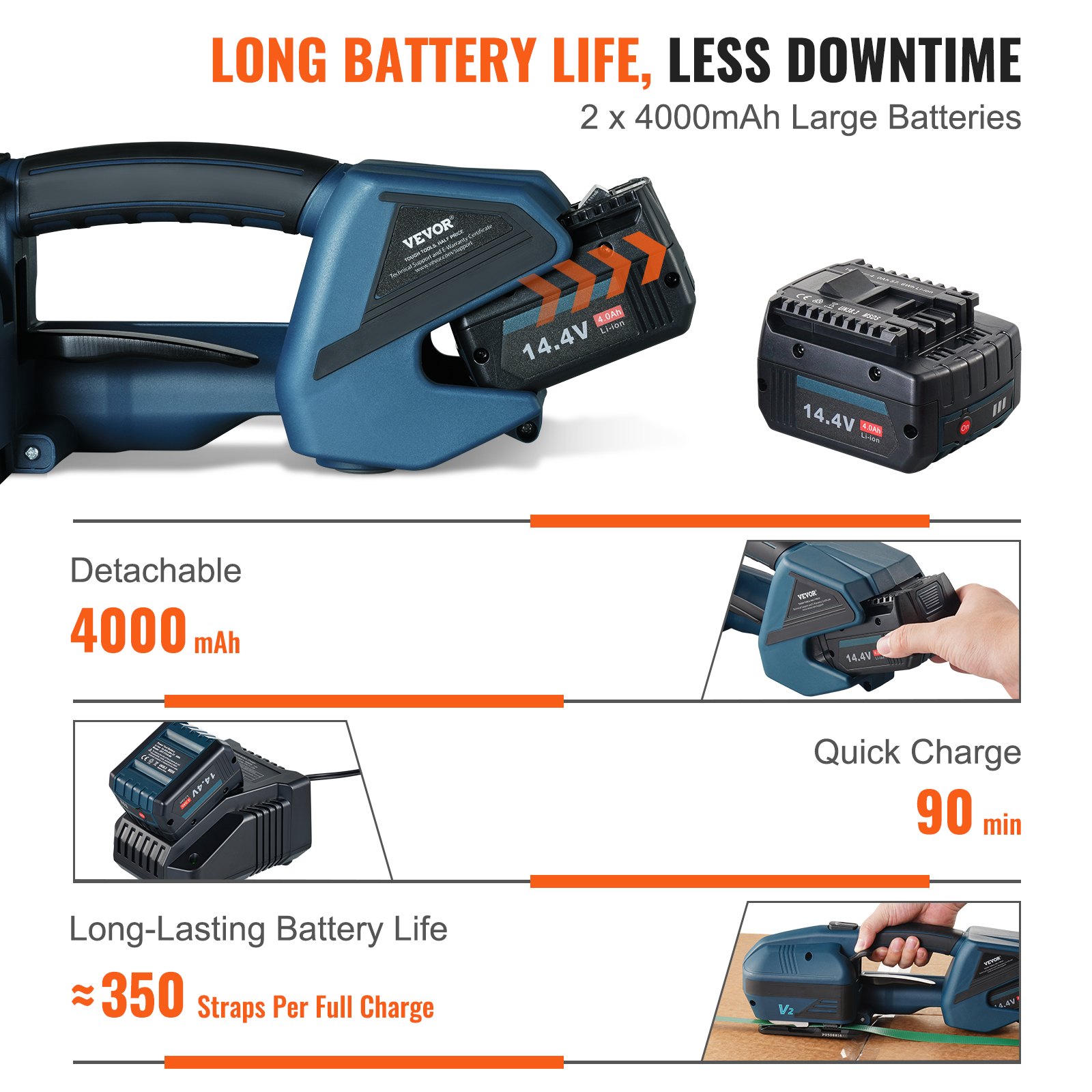VEVOR Reggiatrice Elettrica 0,89-1,6 cm Tendireggia Elettrica per Reggette PP PET, con Schermo Digitale, 2 x 4000 mAh Reggiatrice Automatica Alimentata a Batteria per Pallet di Scatole da Imballaggio