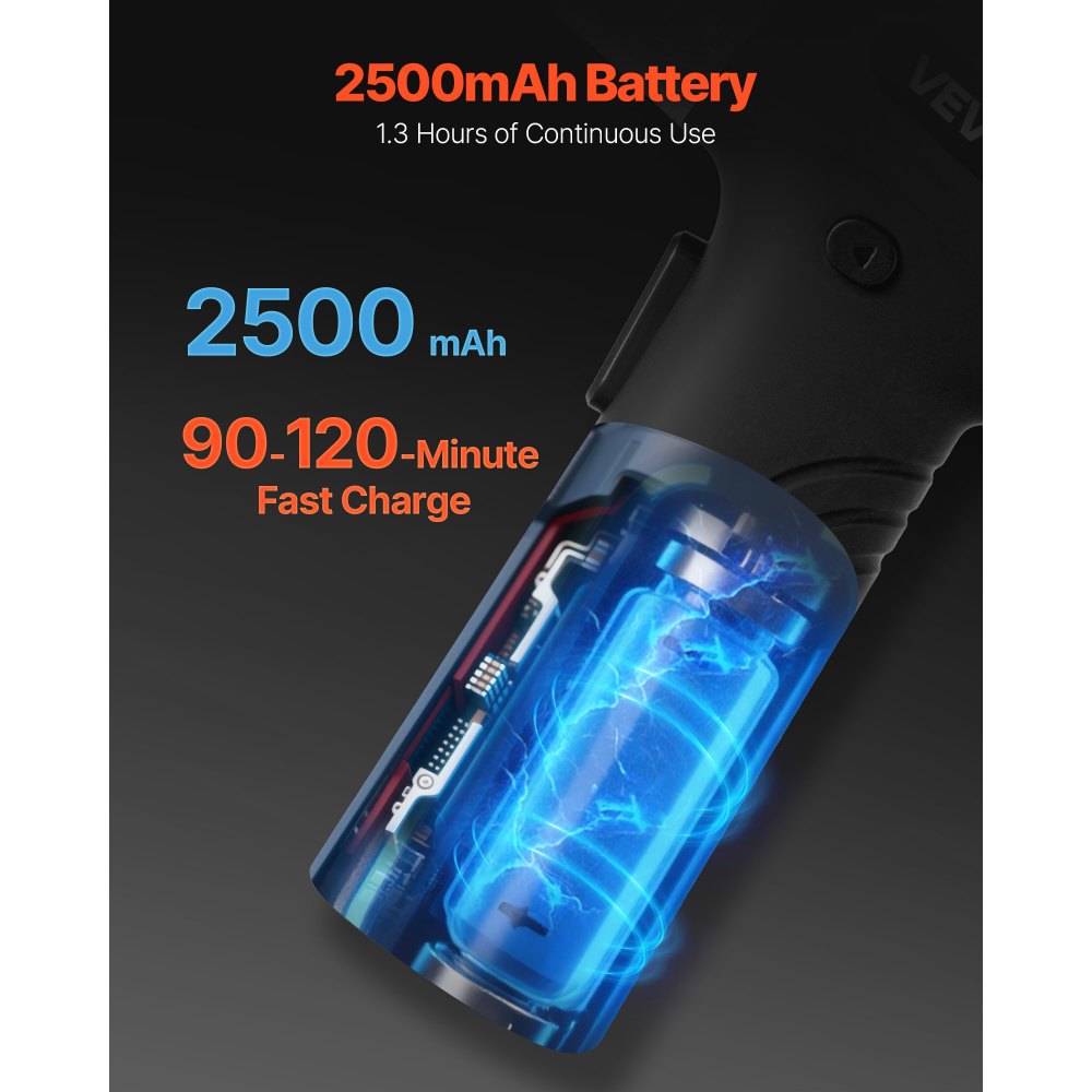 VEVOR Electric Screwdriver, 7 Torque Settings 0.5-5 N.m, 2500mAh Battery, Cordless Screwdriver Set with 32 PCS 1/4 in Bits, Digital Display, LED Light, Type-C Charging, for Furniture Electrical Repair