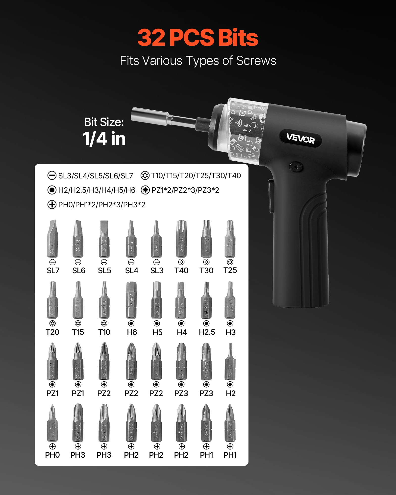 VEVOR Electric Screwdriver, 7 Torque Settings 0.5-5 N.m, 2500mAh Battery, Cordless Screwdriver Set with 32 PCS 1/4 in Bits, Digital Display, LED Light, Type-C Charging, for Furniture Electrical Repair