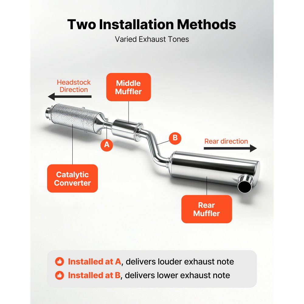 VEVOR Tubo Scarico per Auto Universale, Set di Valvole di Scarico Universali in Acciaio Inossidabile da 6,35 mm, 2 Pezzi, con Telecomando, Adatte per Camion, Berline e Auto Sportive, Peso di 4,1 kg
