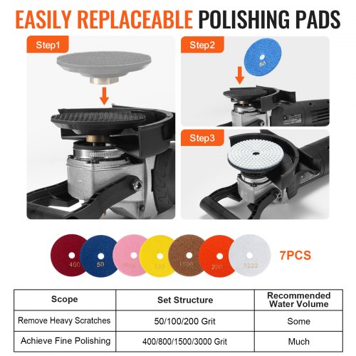 Lucidatrice Per Pietra Bagnata Roxx Tools 5 Pollici - 6 Velocità + 12 Pastiglie - Mod. W-3111