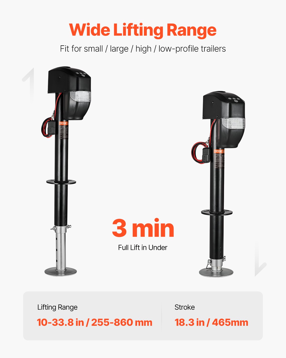 VEVOR Electric Trailer Jack, 2267 kg, Motorhome Electric Trailer Support with 2-Way Connection, Remote Control, Crank Handle & Jack Cover, 255-860 mm Lift, for Trailers and Motorhomes