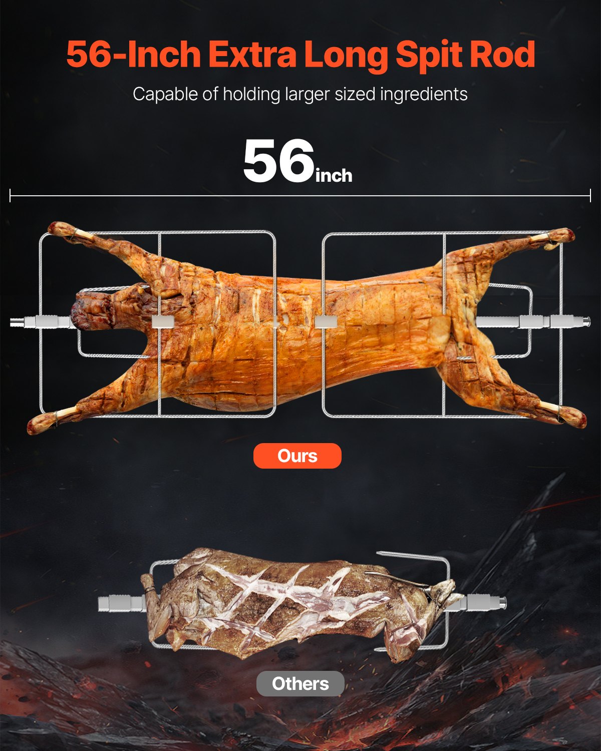 VEVOR Griglia per Agnello 130 kg Griglia per Barbecue per Maiale Capra, Girarrosto Commerciale in Acciaio Inossidabile con Motore Elettrico da 60 W con Scudo Termico, Lunghezza Girarrosto da 1427 mm